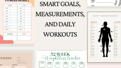 Photo of Templates for SMART Goals, Measurements, and Daily Workouts